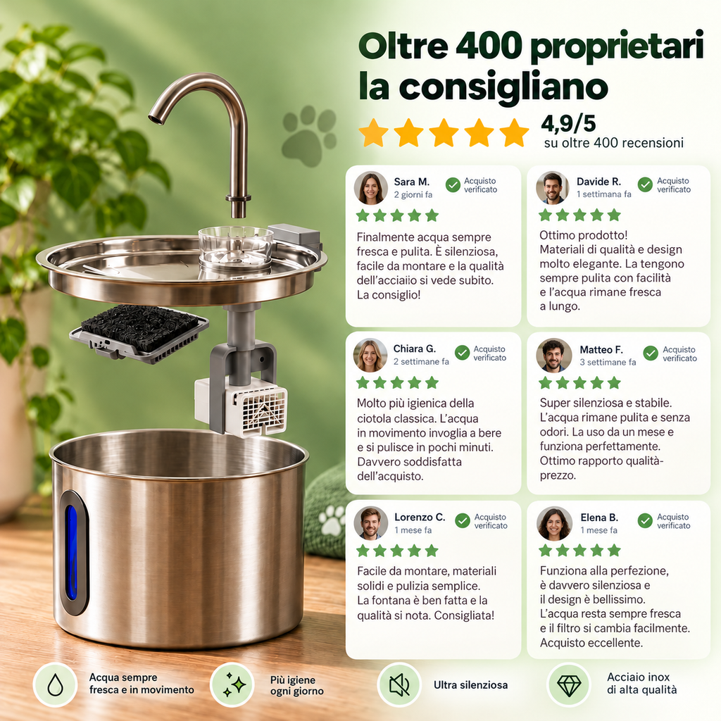 VitaFlow™ – Fontanella in Acciaio Inox per Cani e Gatti
